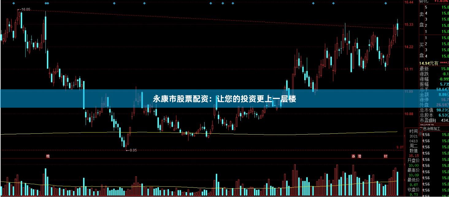 永康市股票配资：让您的投资更上一层楼