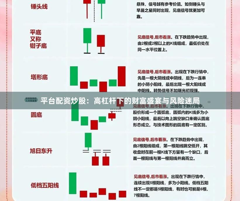 平台配资炒股:高杠杆下的财富盛宴与风险迷局