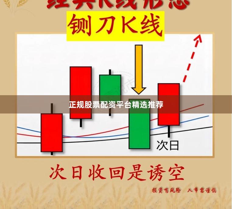 正规股票配资平台精选推荐