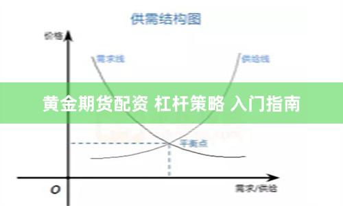 黄金期货配资 杠杆策略 入门指南