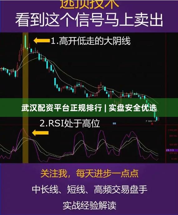 武汉配资平台正规排行 | 实盘安全优选
