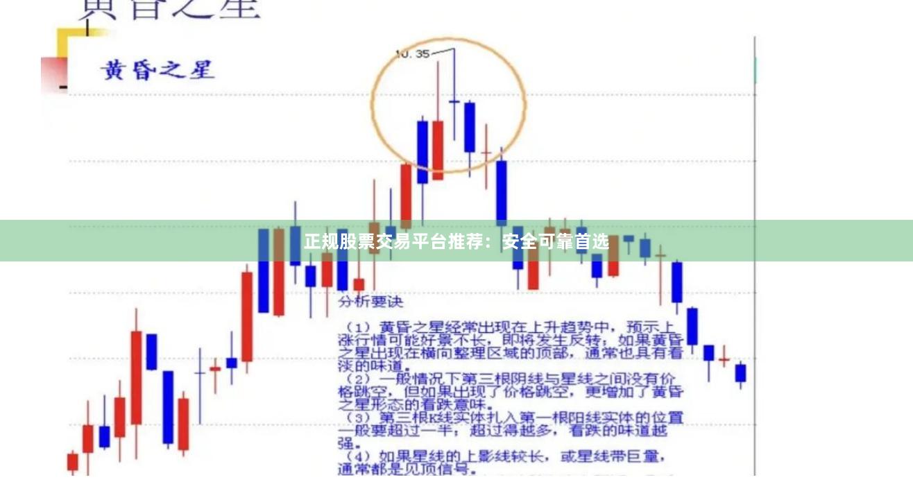 正规股票交易平台推荐：安全可靠首选