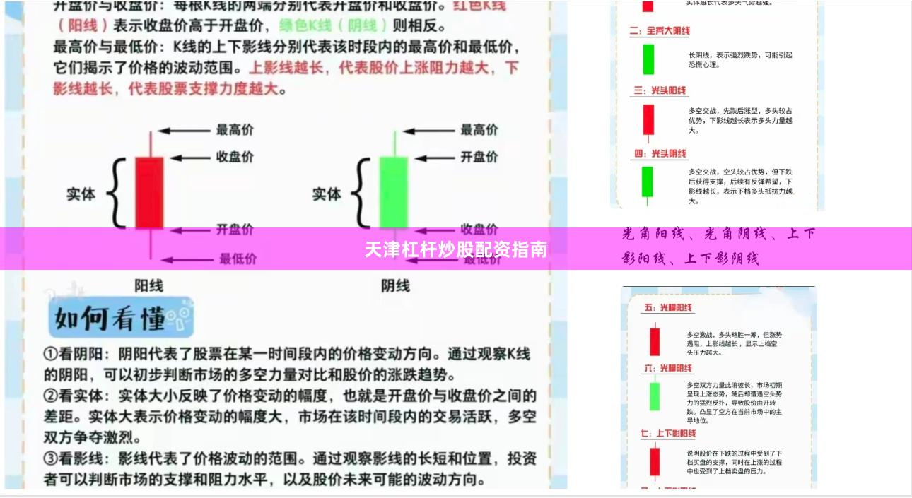 天津杠杆炒股配资指南