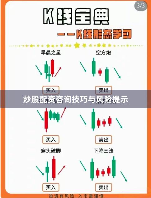 炒股配资咨询技巧与风险提示